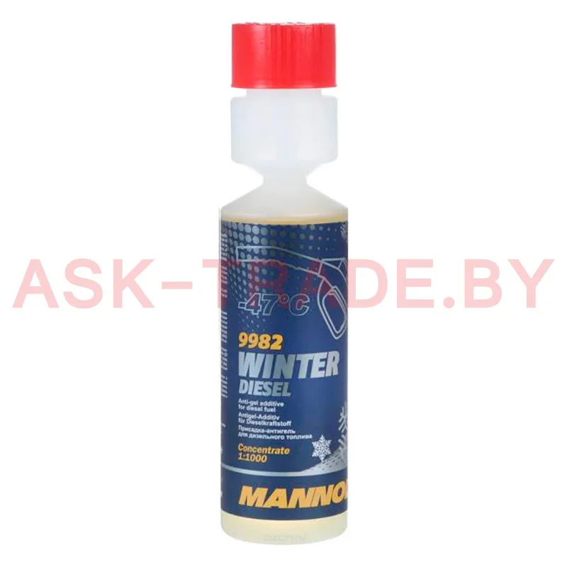 Антигель Мannol 250мл